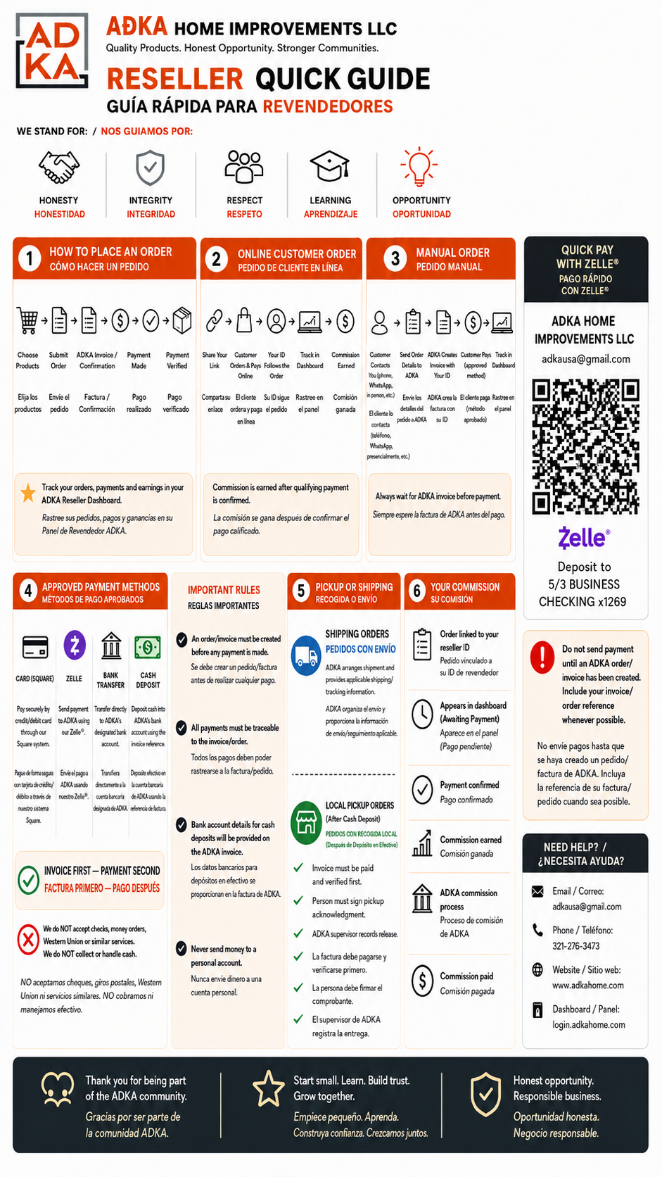 ADKA bilingual reseller quick guide