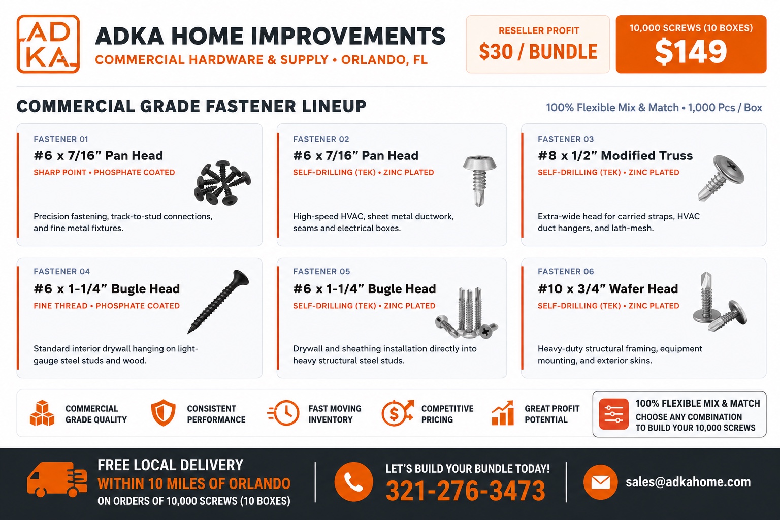 10,000 Screw Bundle